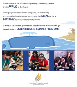 Make Waves and Support STEM final