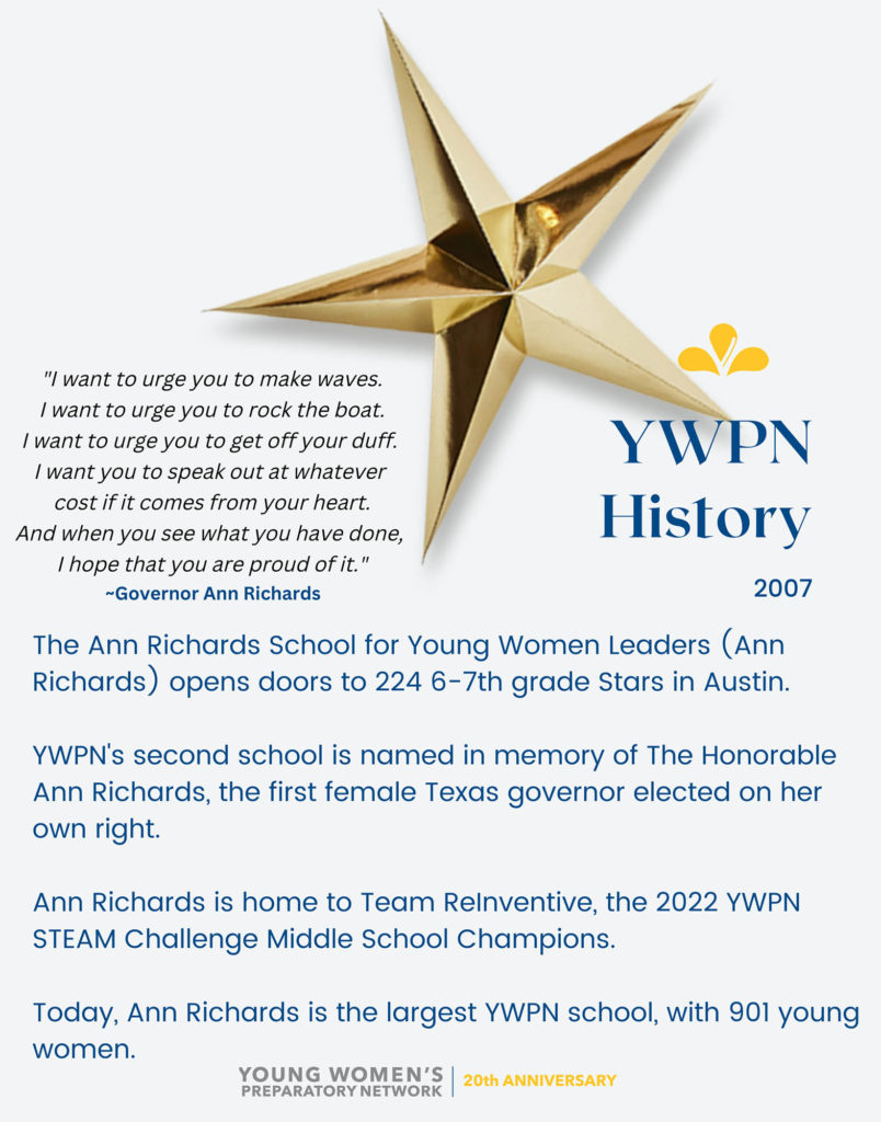 History – Young Women's Prep Network